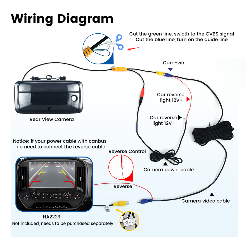 Dasaita Tailgate Handle Reverse Camera, Fit for Chevrolet Silverado 2014-2018/GMC Sierra 2014-2019 OEM Replacement, AHD 1080P Rear View Camera Backup Camera with Wiring Harness, 170° Wide Angle, IP68 Waterproof