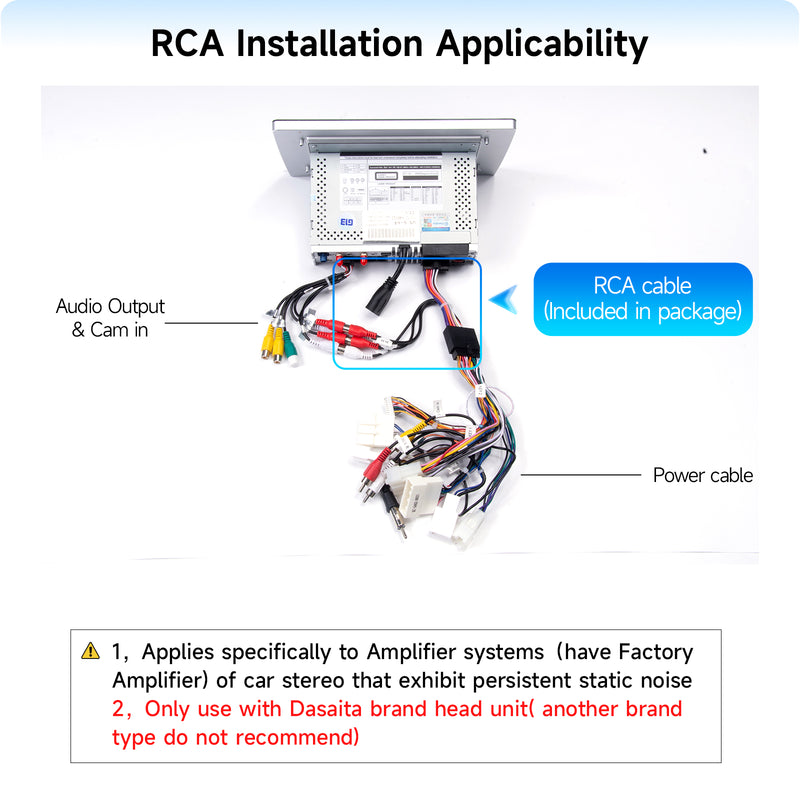 Dasaita RCA Harness